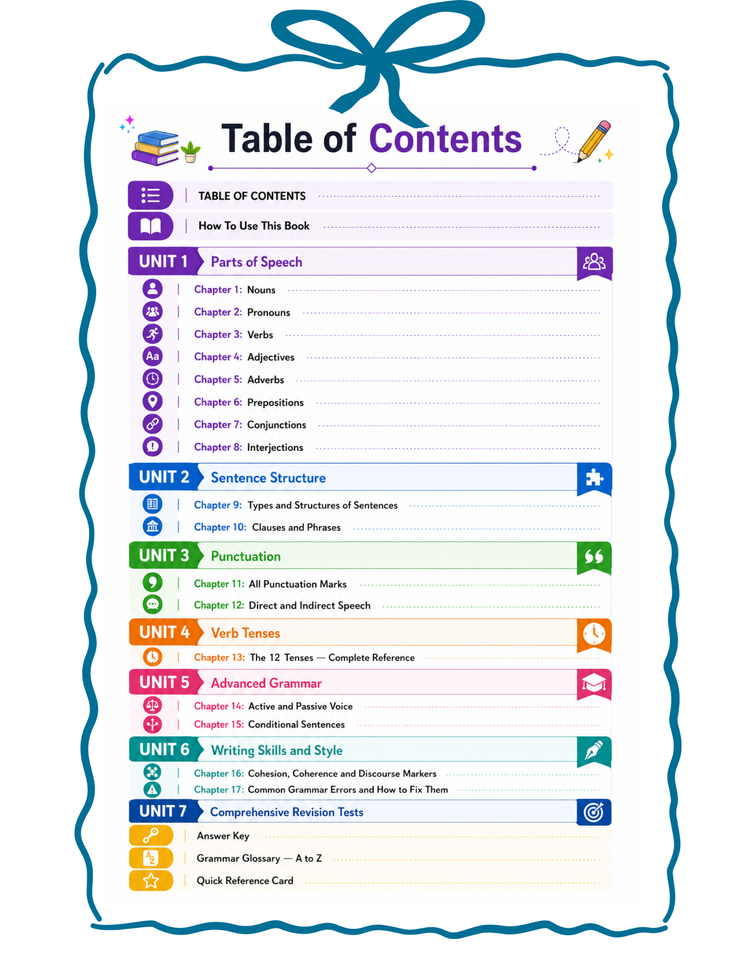 English Grammar Workbook – Ages 7+