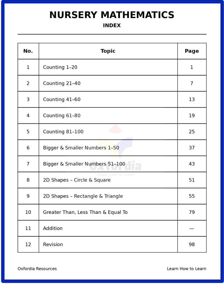 Cambridge Early Years Nursery Workbooks Stage 2 | English, Urdu & Maths