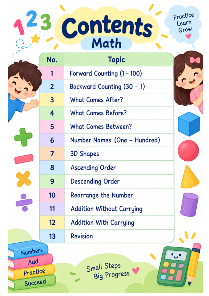 Early Years Workbooks Stage 3 | KG2 Preparation for Grade 1 | English, Math & Urdu