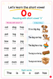 Phonics to First Sentences – Ages 3–7 | Phonics Book for better reading