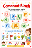 Phonics to First Sentences – Ages 3–7 | Phonics Book for better reading