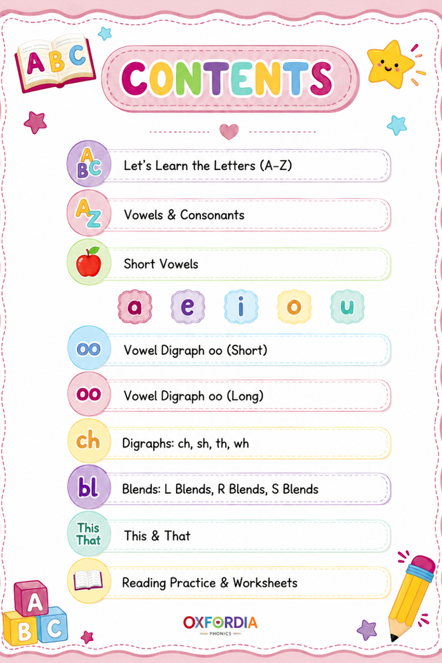 Phonics to First Sentences – Ages 3–7 | Phonics Book for better reading