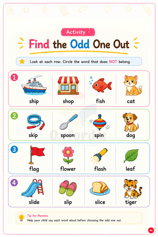 Phonics to First Sentences – Ages 3–7 | Phonics Book for better reading