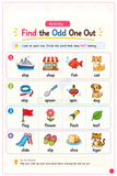 Phonics to First Sentences – Ages 3–7 | Phonics Book for better reading